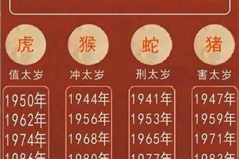 1983年是什么年|1983年